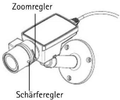 Zoomregler Schärferegler