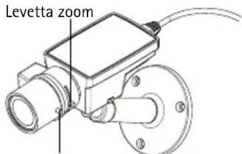 Levetta zoom