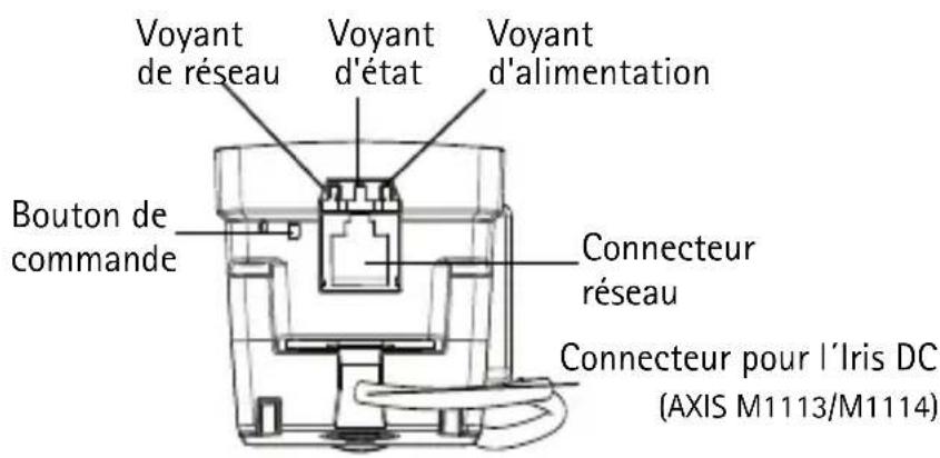AXIS M1104 - Further information - 2