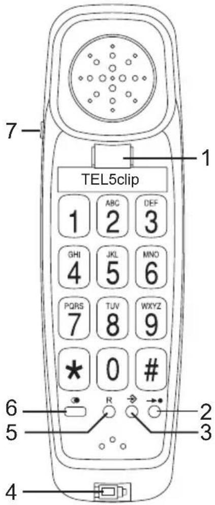 7 1 TEL5clip 1 ABC DEF 1 2 3 GHI JKL MNO 4 5 6 PQRS TUV WXYZ 7 8 9 * 0 # 6 R 2 5 3 4