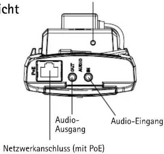 cht PoE OUT AUDIO M Audio- Ausgang Audio-Eingang Netzwerkanschluss (mit PoE)