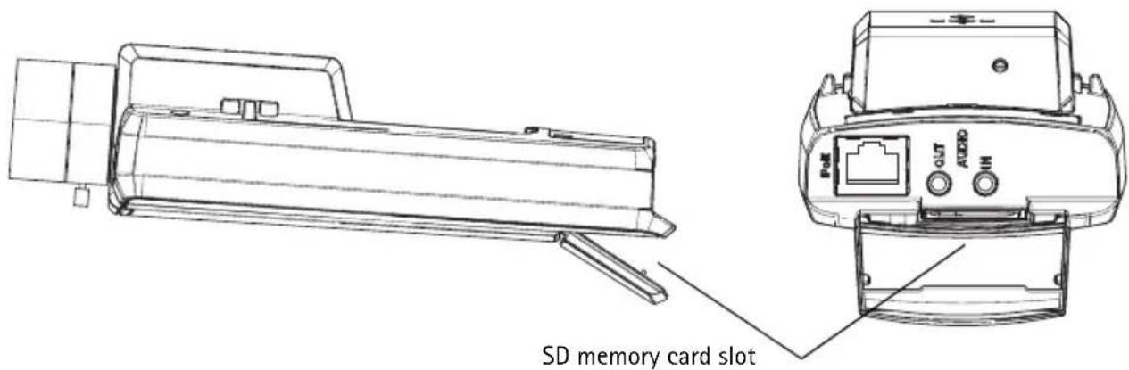 SD memory card slot