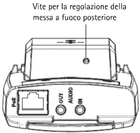 Vite per la regolazione della messa a fuoco posteriore PoE OUT AUDIO IN