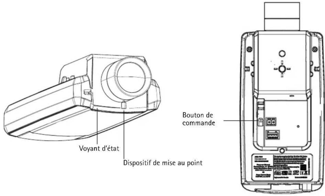 Voyant d'état Dispositif de mise au point Bouton de commande