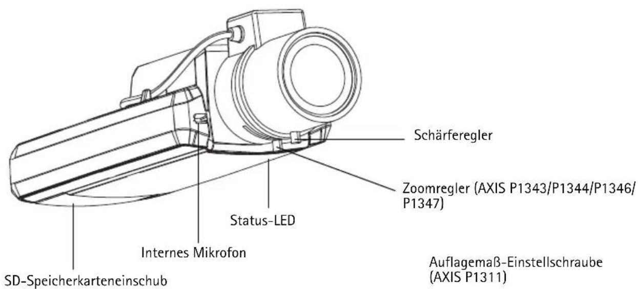 Schärferegler Zoomregler (AXIS P1343/P1344/P1346/ P1347) Status-LED Internes Mikrofon SD-Speicherkarteneinschub Auflagemaß-Einstellschraube (AXIS P1311)