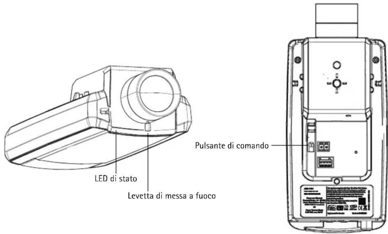 LED di stato Levetta di messa a fuoco Pulsante di comando