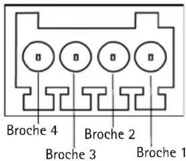 Broche 4 Broche 2 Broche 3 Broche 1