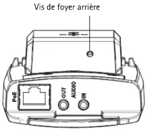 Vis de foyer arrière PoE OUT AUDIO IN