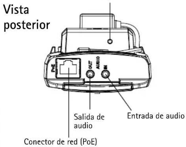 Vista posterior PoE OUT AUDIO R Salida de audio Entrada de audio Conector de red (PoE)