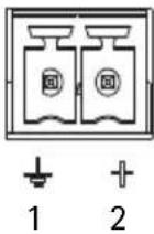 AXIS P1347 - Connettori - 1