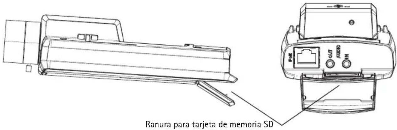 Ranura para tarjeta de memoria SD