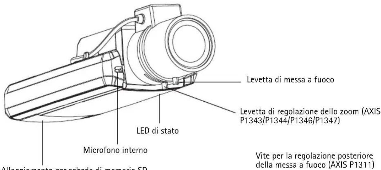 Levetta di messa a fuoco Levetta di regolazione dello zoom (AXIS P1343/P1344/P1346/P1347) LED di stato Microfono interno Vite per la regolazione posteriore della messa a fuoco (AXIS P1311) Alloggiamento per schede di memoria SD