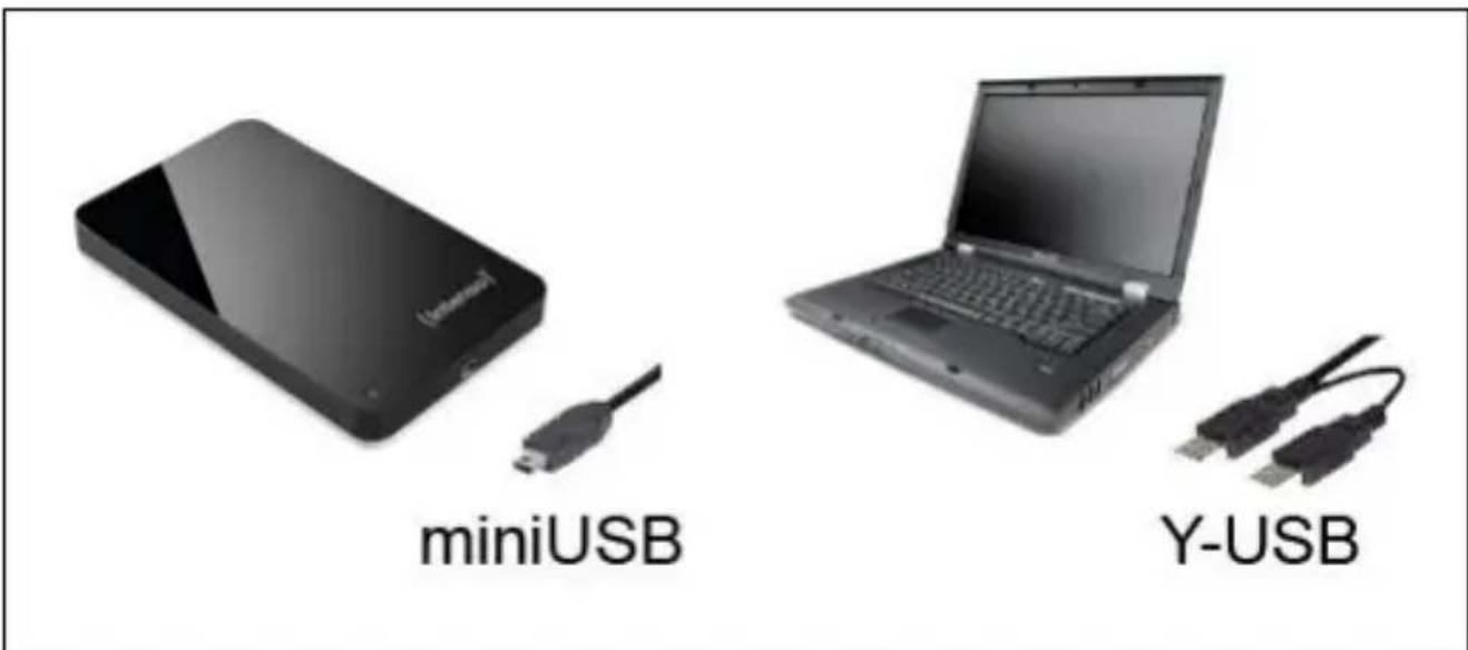 miniUSB Y-USB