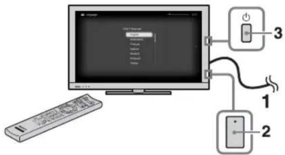 SONY KDL-32EX710AEP - Executar a configuração inicial - 1