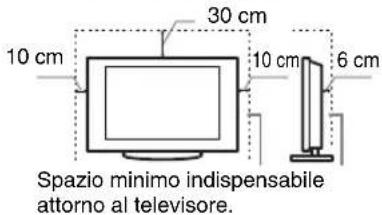 10 cm 30 cm 10 cm 6 cm Spazio minimo indispensabile attorno al televisore.