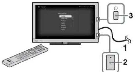 SONY KDL-32EX710AEP - Utföra startinställningar - 1