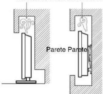 SONY KDL-32EX710AEP - Ventilazione - 3