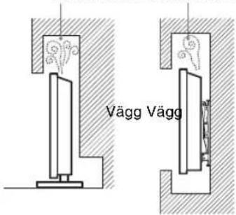 Vägg Vägg