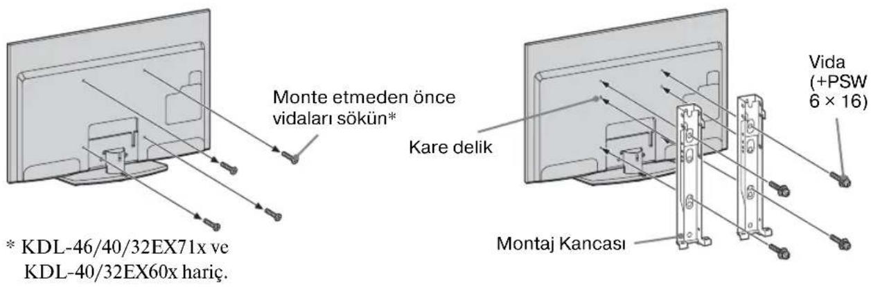 Monte etmeden önce vidaları sökün* Kare delik * KDL-46/40/32EX71x ve KDL-40/32EX60x hariç. Vida (+PSW 6 × 16) Montaj Kancası
