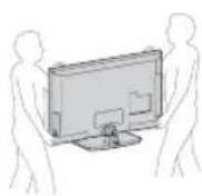 SONY KDL-32EX710AEP - Trasporto - 1