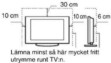 10 cm 30 cm 10 cm 6 cm Lämna minst så här mycket fritt utrymme runt TV:n.