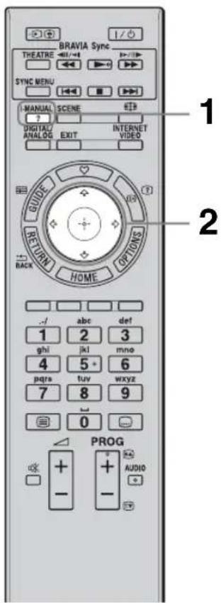 BRAVIA Sync THEATRE SYNC MENU 1 2 3 4 5 6 7 8 9 0 PROG AUDIO