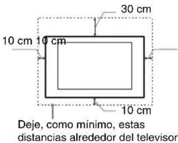 30 cm 10 cm 10 cm 10 cm Deje, como mínimo, estas distancias alrededor del televisor
