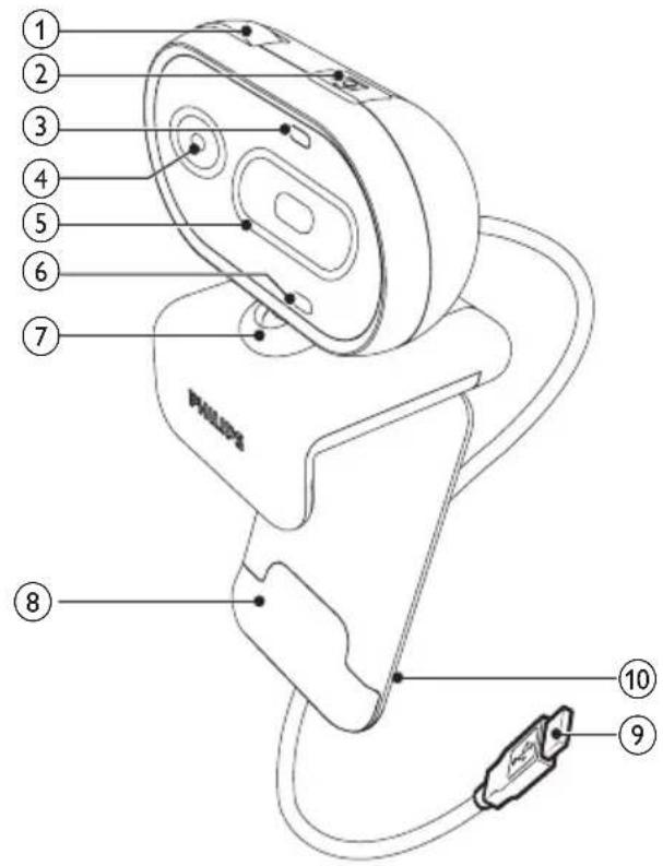 Labeled diagram of a Philips brand electronic device with numbered parts for identification