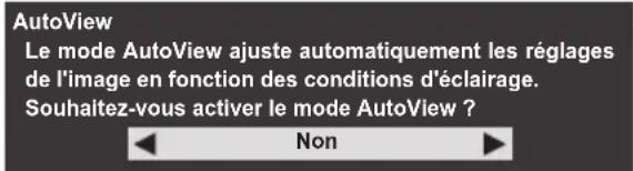 AutoView Le mode AutoView ajuste automatiquement les réglages de l'image en fonction des conditions d'éclairage. Souhaltez-vous activer le mode AutoView ? <← Non >