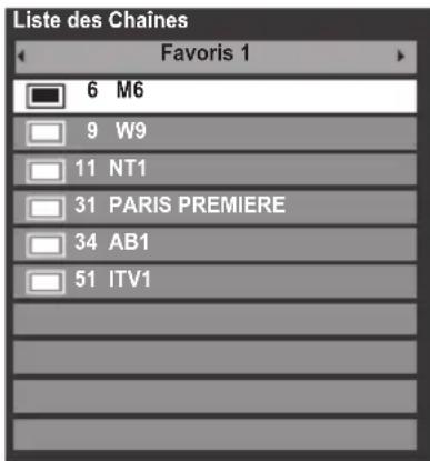 Liste des Chaînes Favoris 1 6 M6 9 W9 11 NT1 31 PARIS PREMIERE 34 AB1 51 ITV1