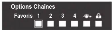 Options Chains Favoris 1 2 3 4