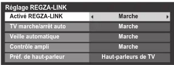 Réglage REGZA-LINK Activé REGZA-LINK ← Marche ► TV marche/arrêt auto Marche Veille automatique Marche Contrôle ampli Marche Préf. de haut-parleur Haut-parleurs de TV