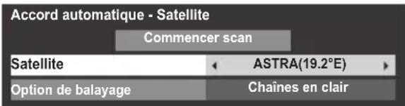 Accord automatique - Satellite Commencer scan Satellite ← ASTRA(19.2°E) Option de balayage Chaines en clair