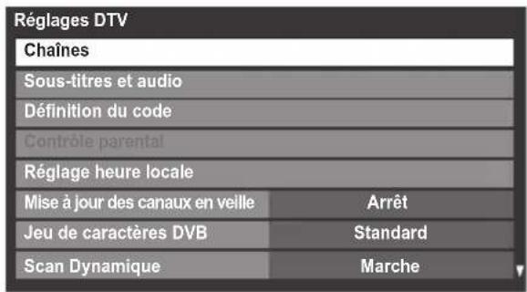 Réglages DTV Chânes Sous-titres et audio Définition du code Contrôle parental Réglage heure locale Mise à jour des canaux en veille Arrêt Jeu de caractères DVB Standard Scan Dynamique Marche