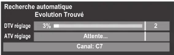 Recherche automatique Evolution Trouvé DTV réglage 3% 2 ATV réglage Attente... Canal: C7