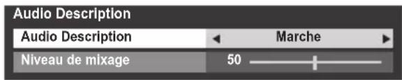 Audio Description Audio Description ← Marche ► Niveau de mixage 50 +
