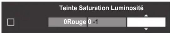 Teinte Saturation Luminosité 0Rouge 0 -1