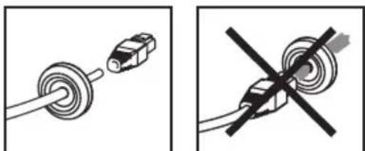 AXIS Q1921 - Prepare the network cable - 2