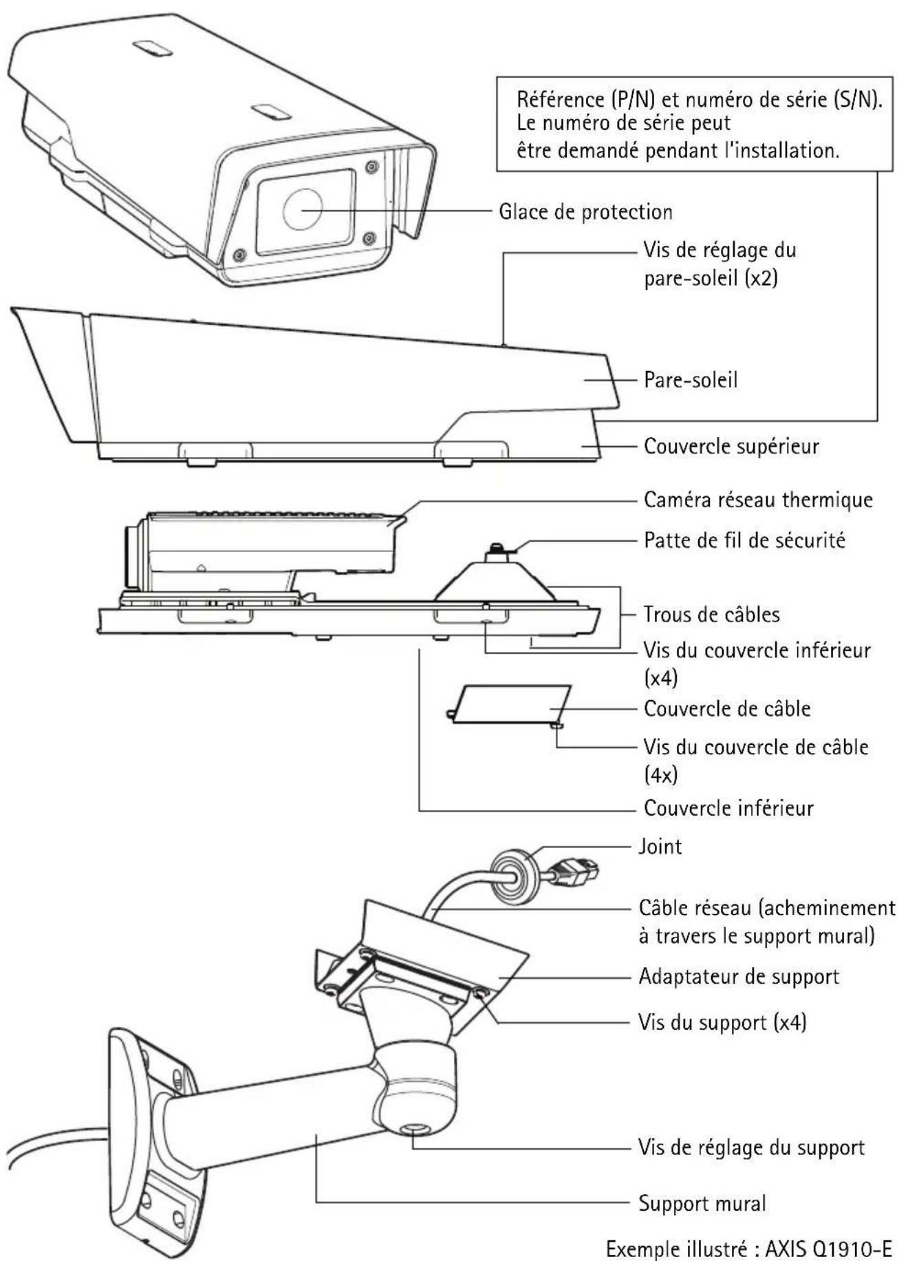 Référence (P/N) et numéro de série (S/N). Le numéro de série peut être demandé pendant l'installation. Glace de protection Vis de réglage du pare-soleil (x2) Pare-soleil Couvercle supérieur Caméra réseau thermique Patte de fil de sécurité Trous de câbles Vis du couvercle inférieur (x4) Couvercle de câble Vis du couvercle de câble (4x) Couvercle inférieur Joint Câble réseau (acheminement à travers le support mural) Adaptateur de support Vis du support (x4) Vis de réglage du support Support mural Exemple illustré : AXIS Q1910-E