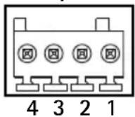 AXIS Q1921 - Unit connectors - 3