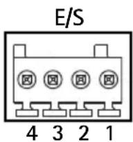 E/S 4 3 2 1
