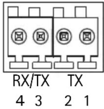 RX/TX TX 4 3 2 1