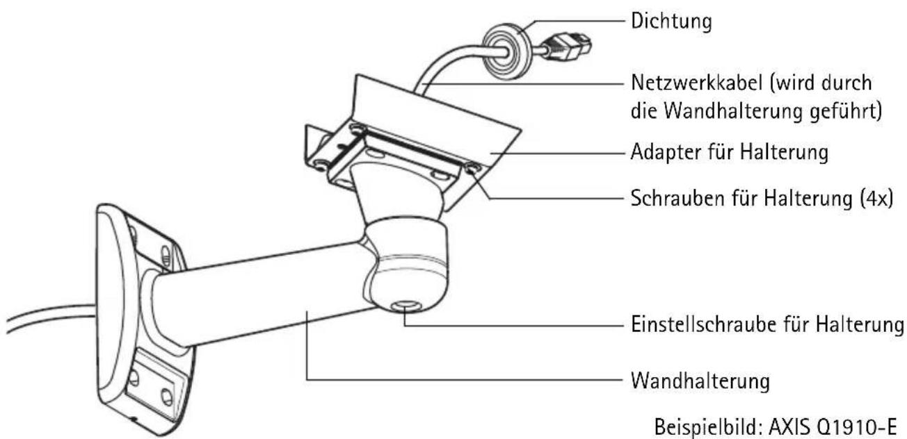 Dichtung Netzwerkkabel (wird durch die Wandhalterung geführt) Adapter für Halterung Schrauben für Halterung (4x) Einstellschraube für Halterung Wandhalterung Beispielbild: AXIS Q1910-E