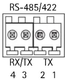 RS-485/422 RX/TX TX 4 3 2 1