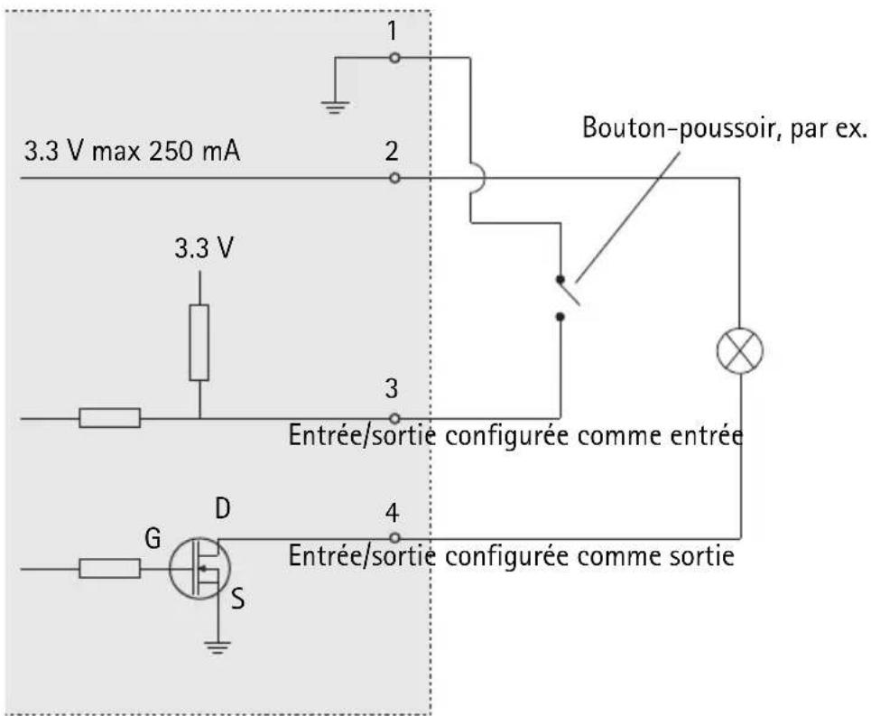 3.3 V max 250 mA 1 2 Bouton-poussoir, par ex. 3.3 V 3 Entrée/sortie configurée comme entrée G D S 4 Entrée/sortie configurée comme sortie