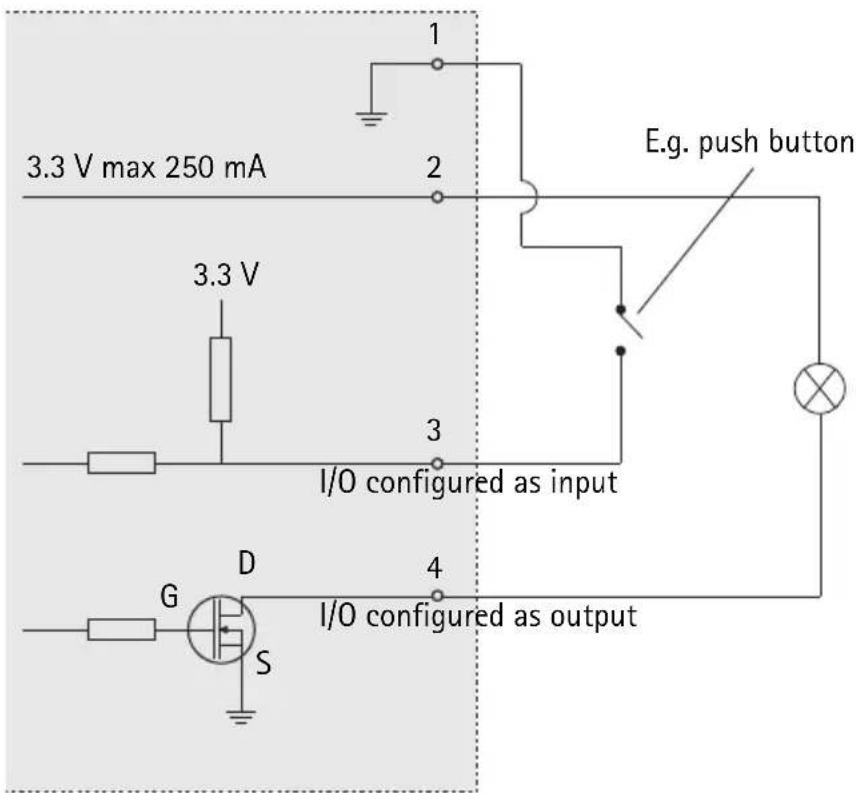 3.3 V max 250 mA 3.3 V 1 2 E.g. push button 3 I/O configured as input 4 G D S I/O configured as output