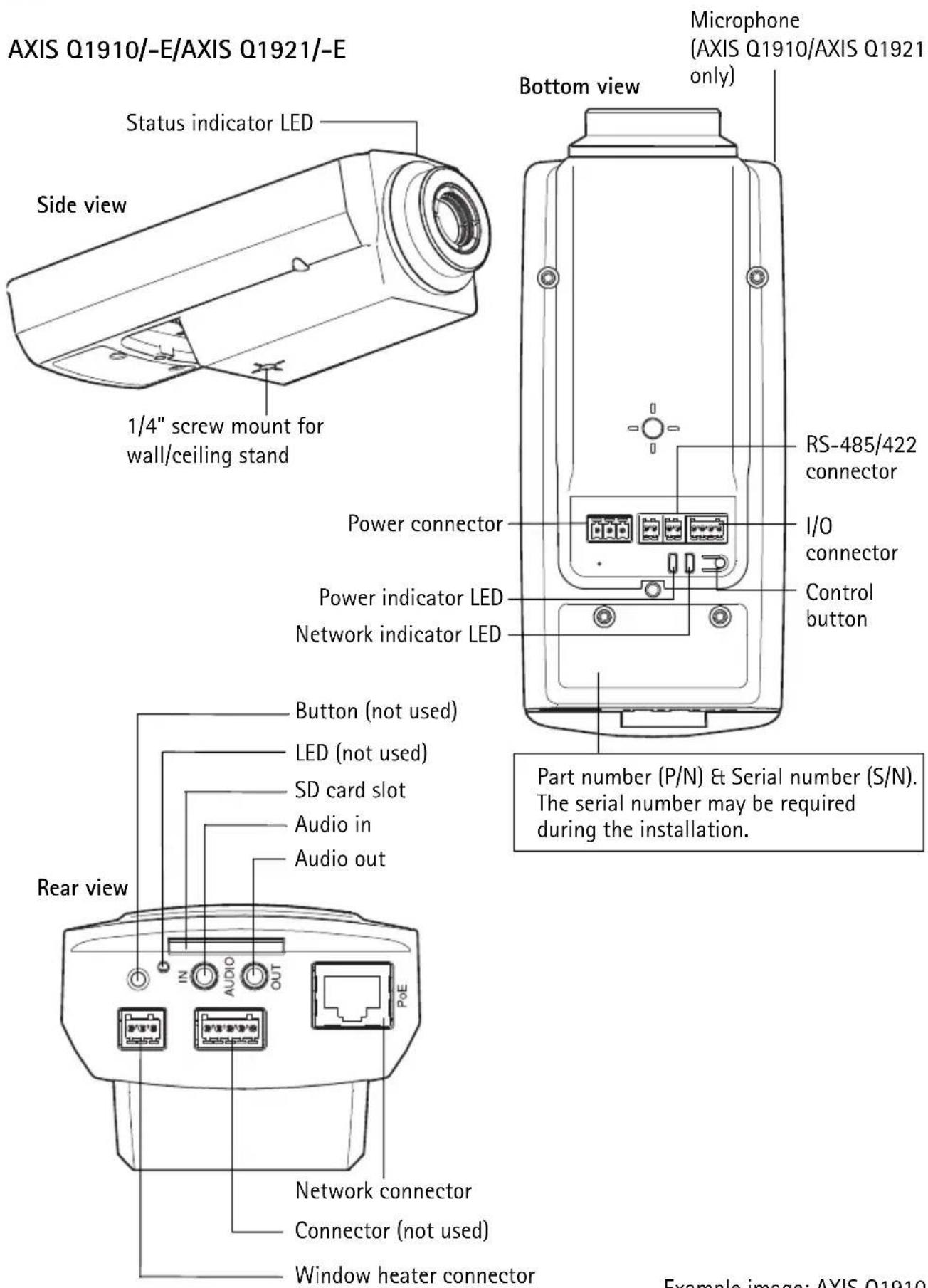 AXIS Q1910/-E/AXIS Q1921/-E Bottom view Microphone (AXIS Q1910/AXIS Q1921 only) Status indicator LED RS-485/422 connector I/O connector Control button Power connector Power indicator LED Network indicator LED RS-485/422 connector Power connector Power indicator LED Control button Button (not used) LED (not used) SD card slot Audio in Audio out Part number (P/N) & Serial number (S/N). The serial number may be required during the installation. Side view 1/4" screw mount for wall/ceiling stand Rear view IN AUDIO OUT POE Network connector Connector (not used) Window heater connector Example image: AXIS Q1910