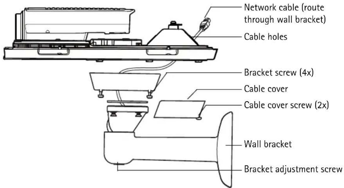 Network cable (route through wall bracket) Cable holes Bracket screw (4x) Cable cover Cable cover screw (2x) Wall bracket Bracket adjustment screw
