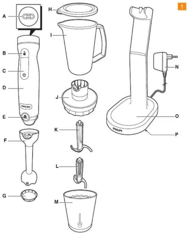 PHILIPS Robust Collection HR1379 - 2