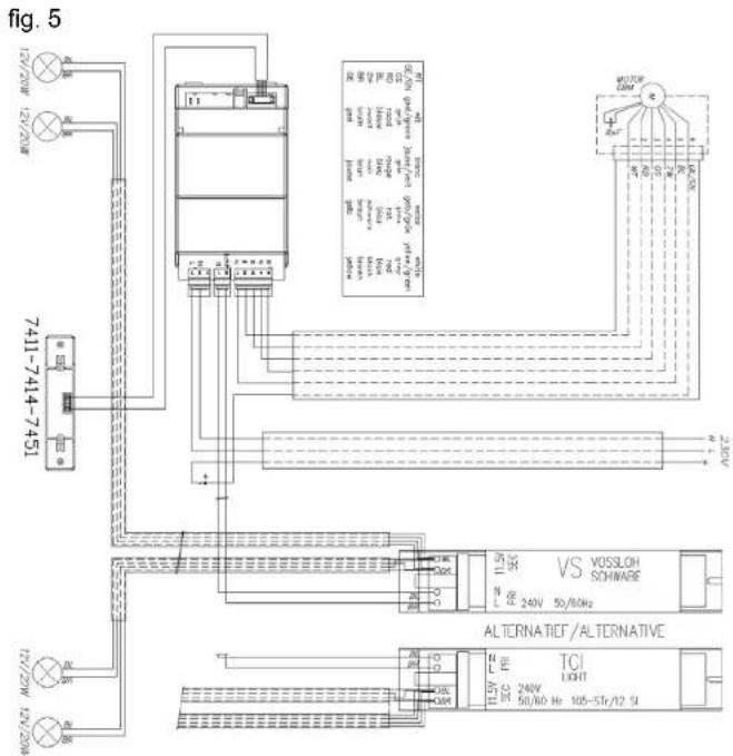 NOVY Flat'Line 7451 - ALLGEMEINES - 2
